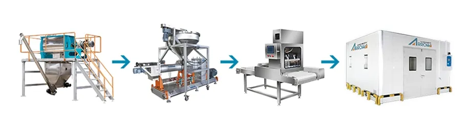 Dry Pet Treats Production Line