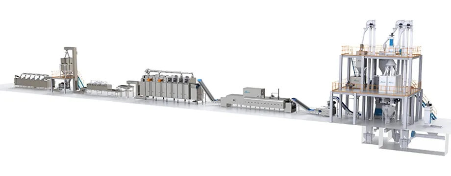 Baked Pet Food Processing Line