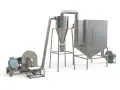 Foodstuff Grinding System