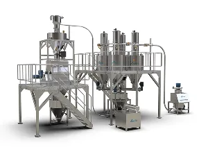 Raw Material and Mixing