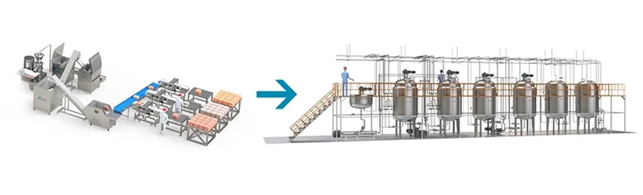 Pet Food Palatant Processing Line