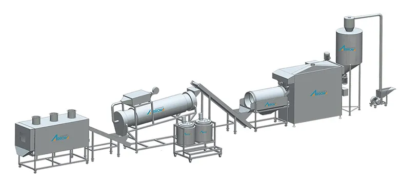 Popcorn Processing Line
