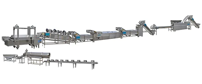 Production Process